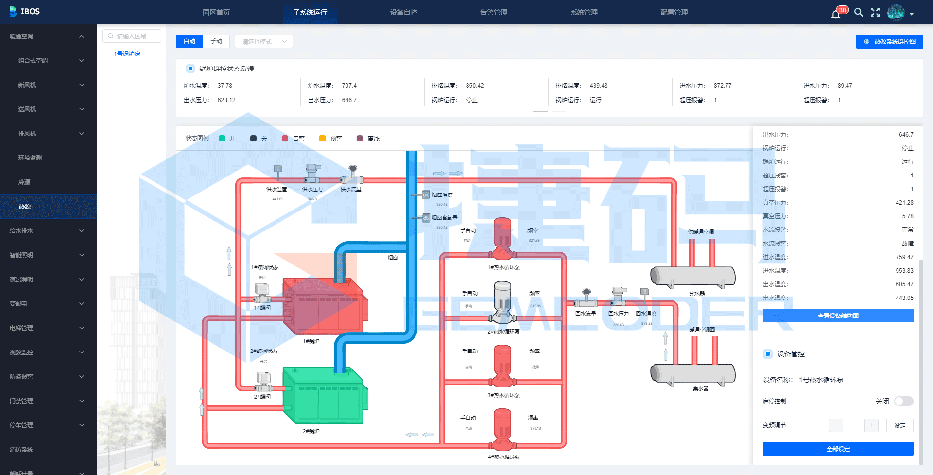 智慧建筑综合管理平台（IBOS）