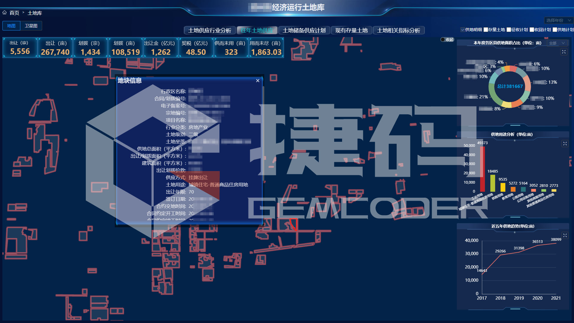 城市数字经济大脑