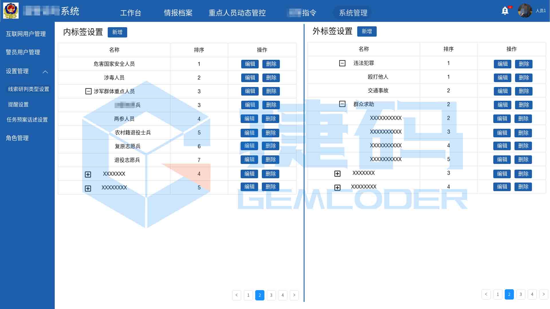 智慧公安勤警系统