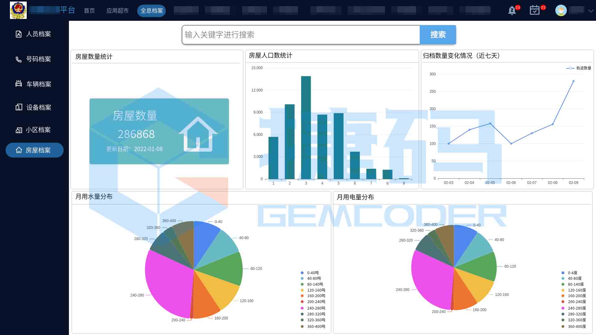 智慧公安数字全息档案系统