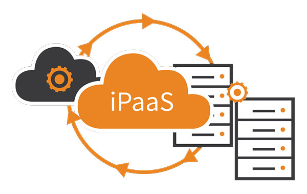集成平台即服务(iPaaS)的主要功能和能力