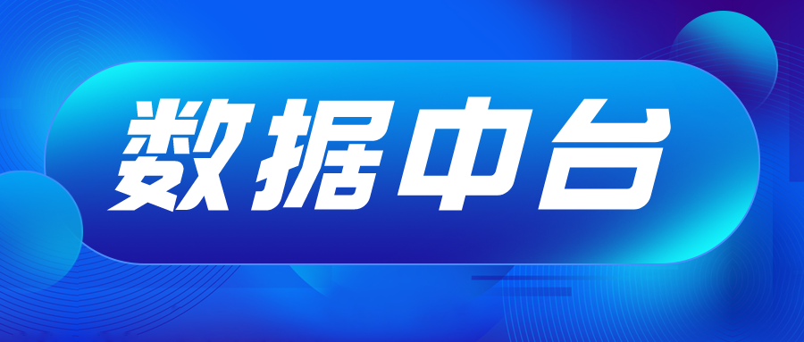 数据中台建设模式的4大趋势和3大重点总结全了