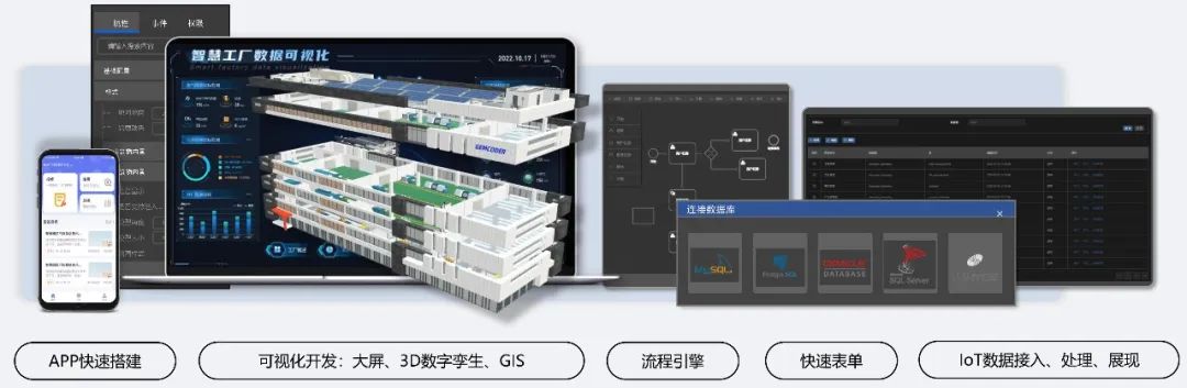 远眺捷码以“四通”助力高校物联网和软件类实验实训