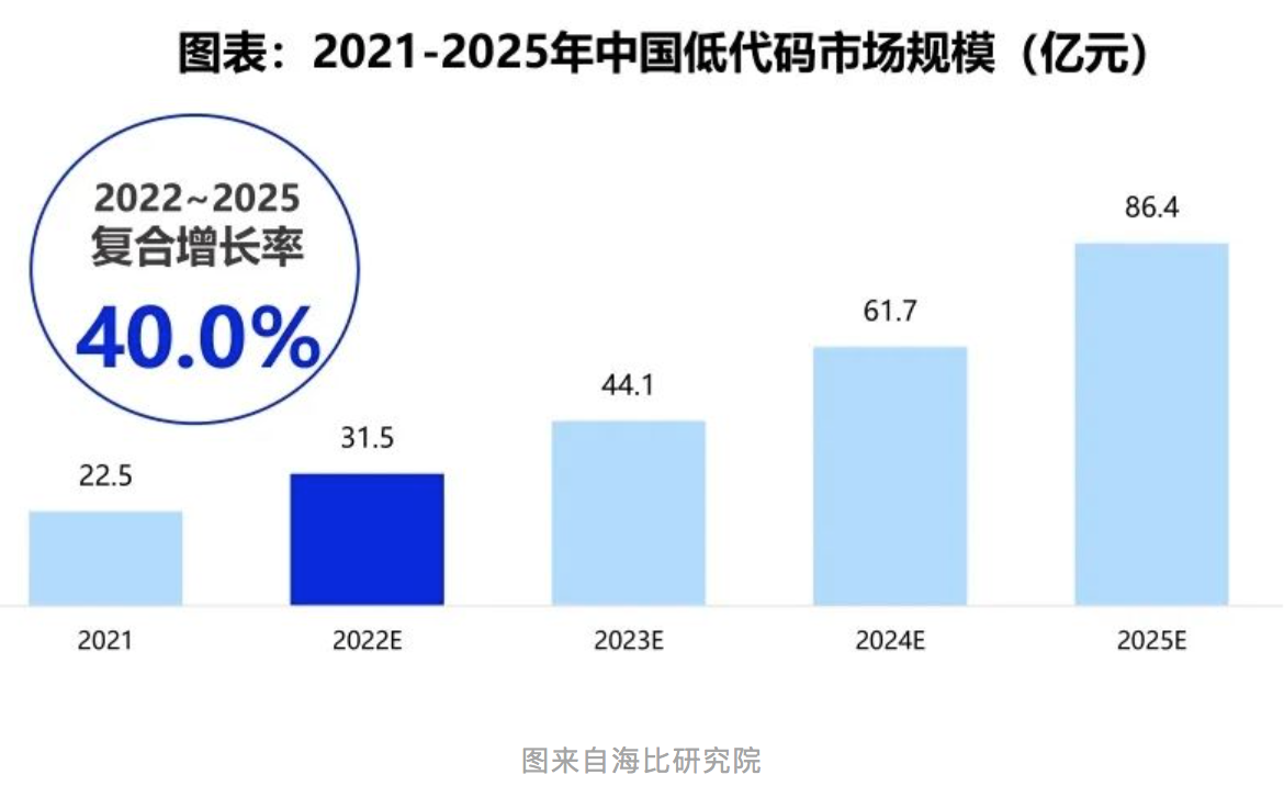 屏幕快照 2023-05-15 下午7.14.46.png