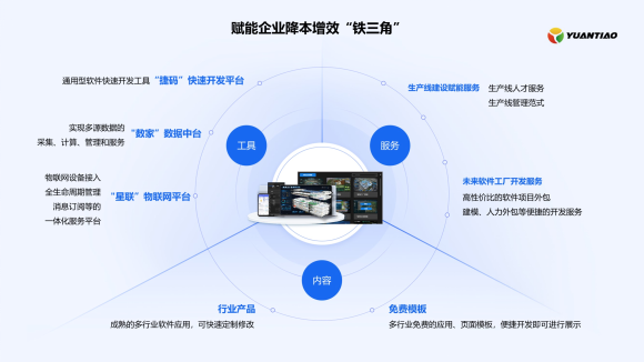 点赞！远眺售后团队又获客户感谢信！