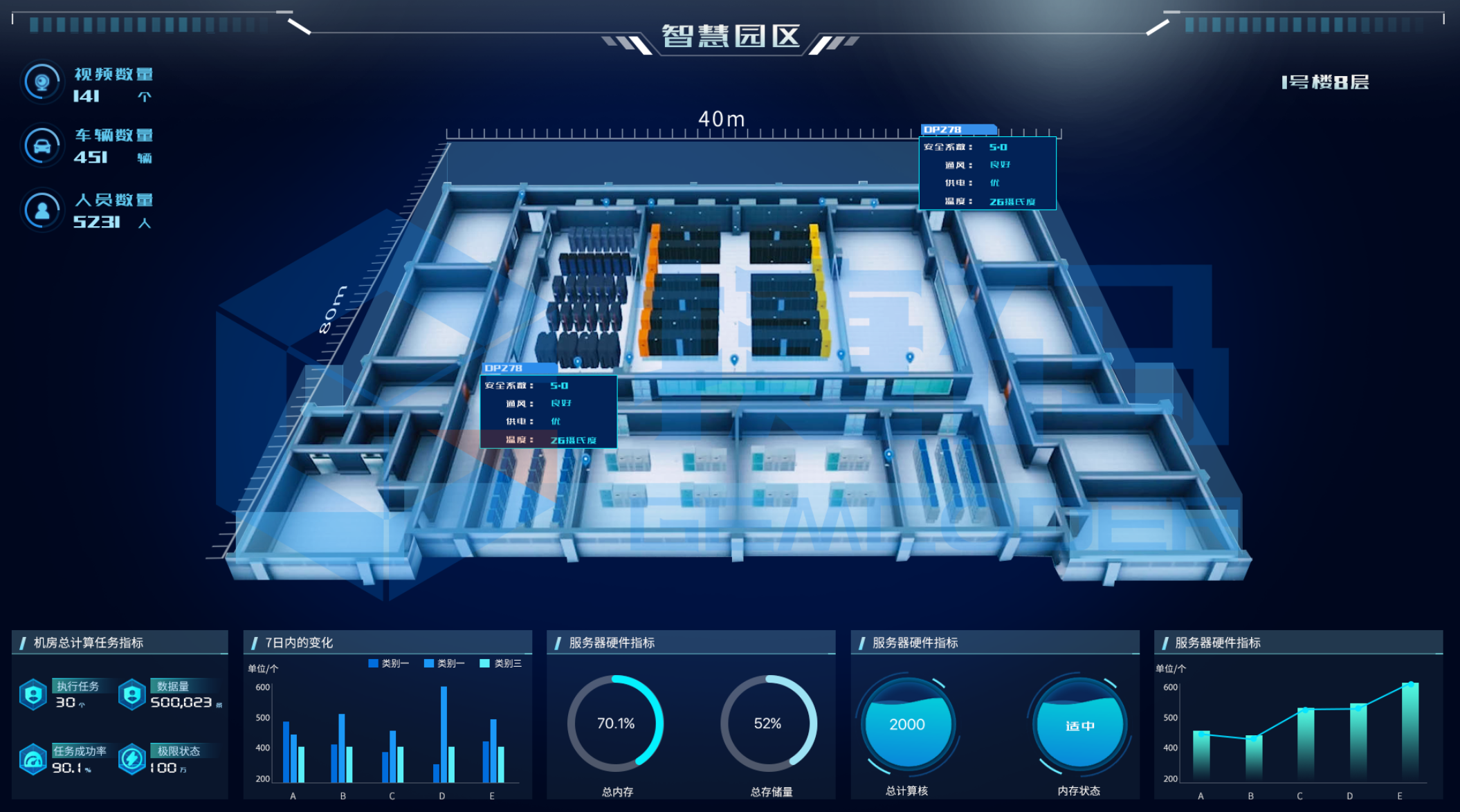 2023智慧工业园区如何建设？《工业互联网园区指南2.0》给出答案。