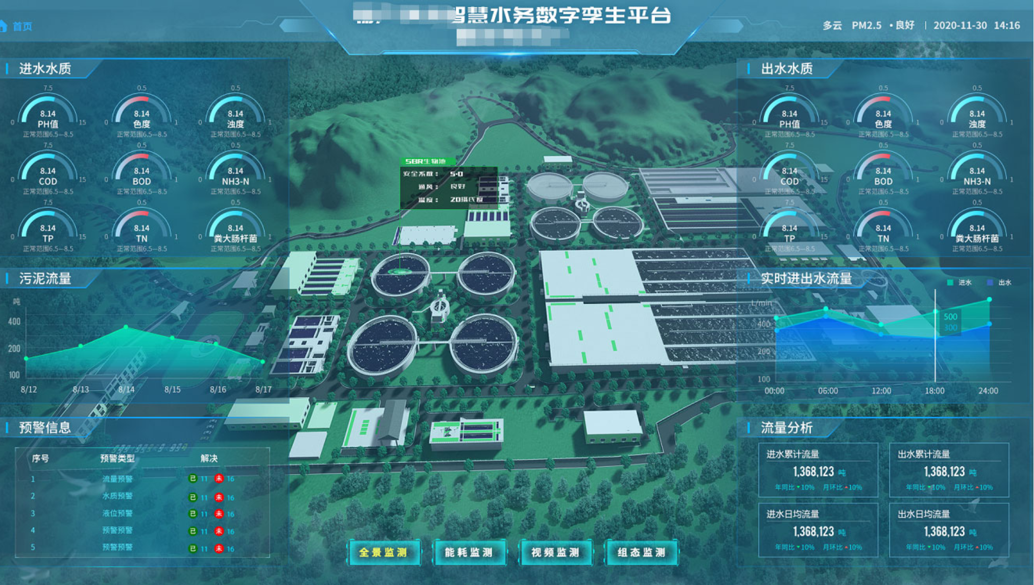 智慧水务平台解决方案：实现供水服务的智能化与高效化