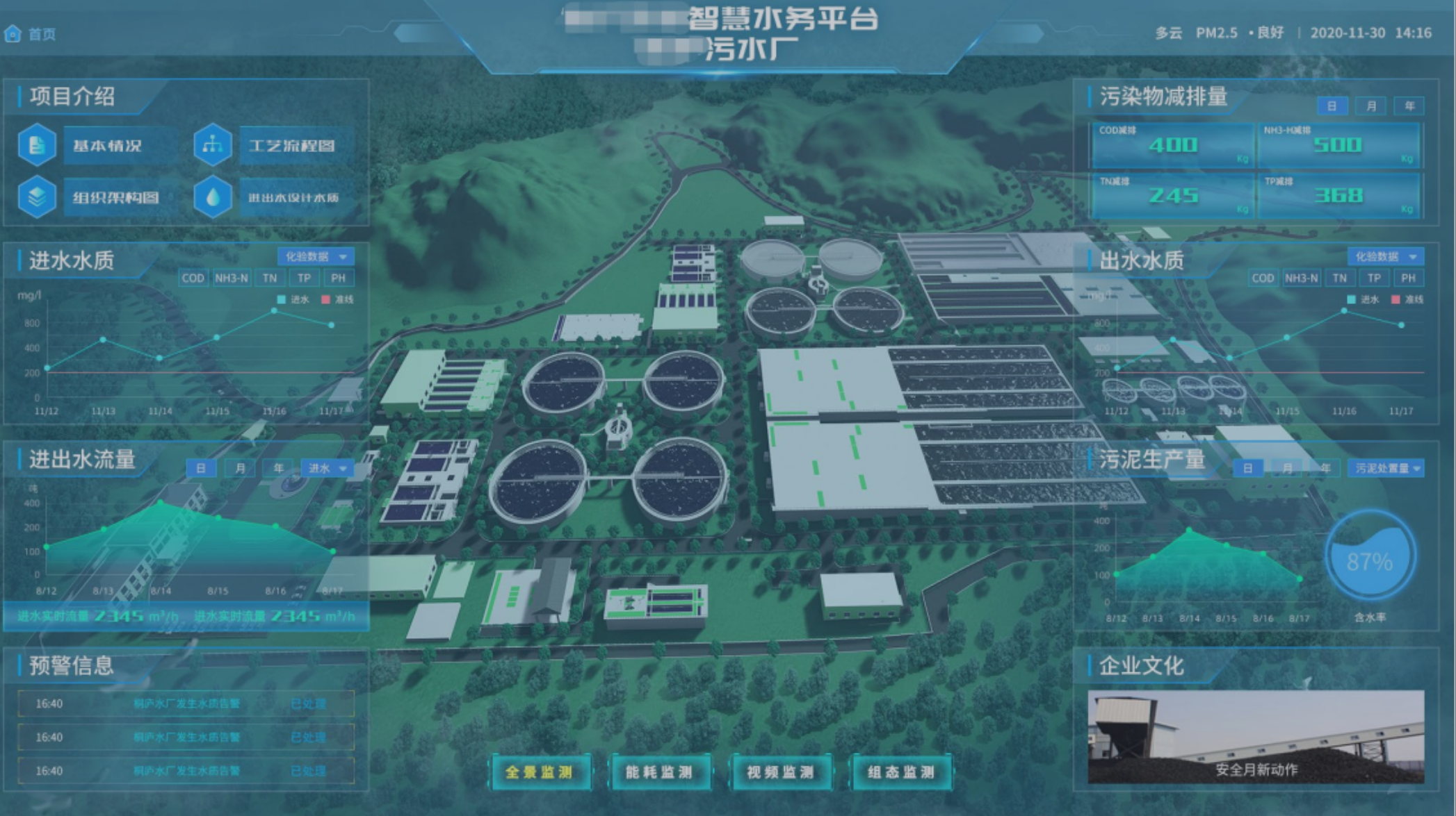 实现精细化管理：智慧水务平台功能建设的重要意义