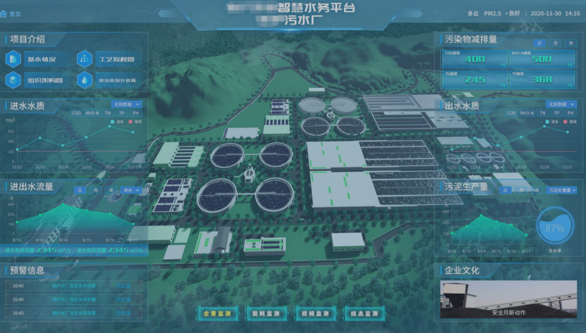 AI驱动的智慧水务管理系统：提升水务管理效率与效果