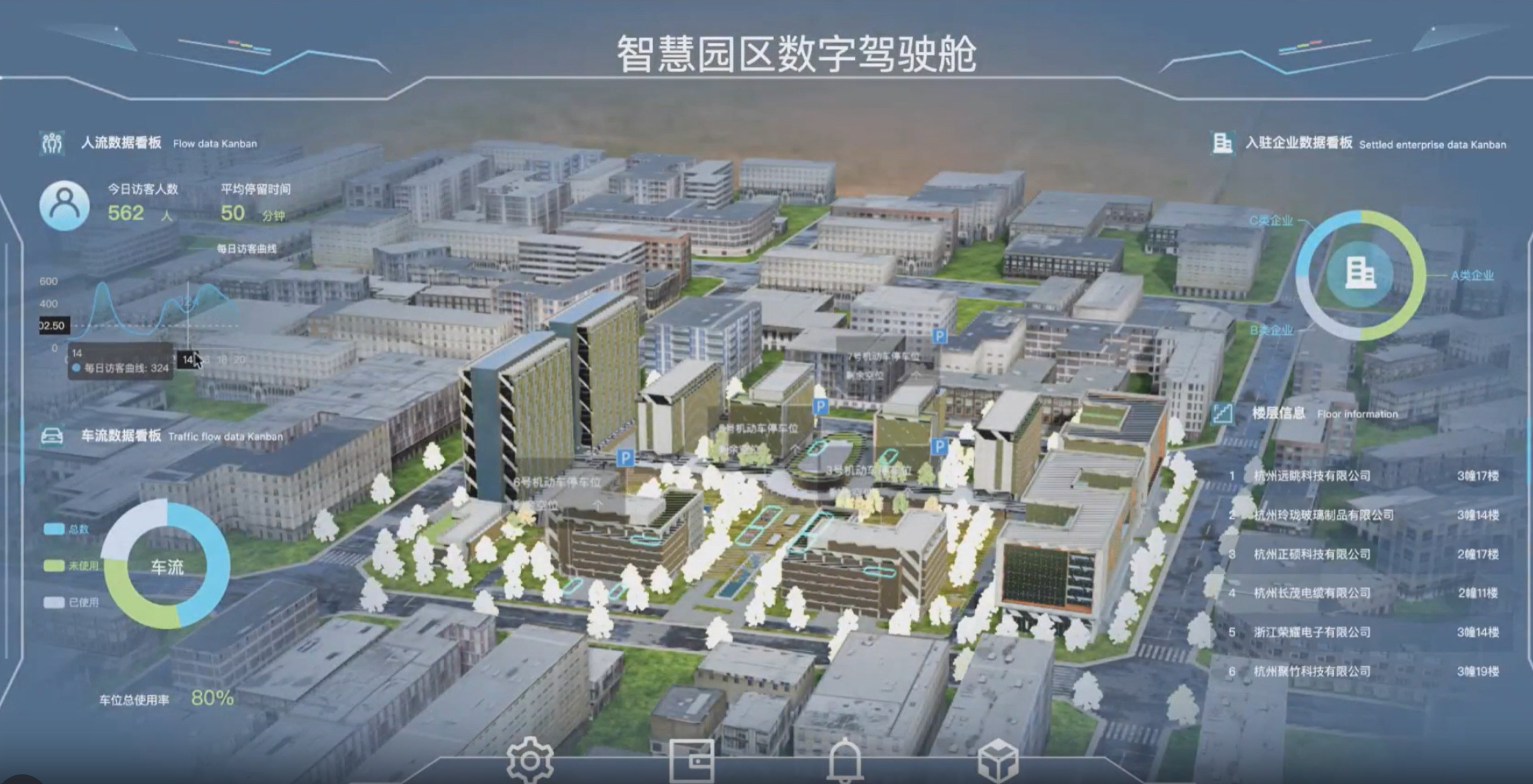 智能建筑项目：AI驱动的智能化解决方案
