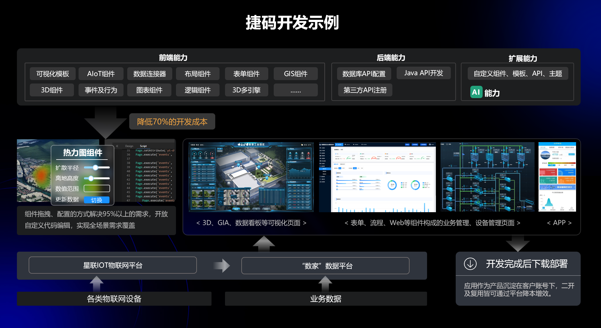 如何快速实现动态数据可视化？关键方法解析！