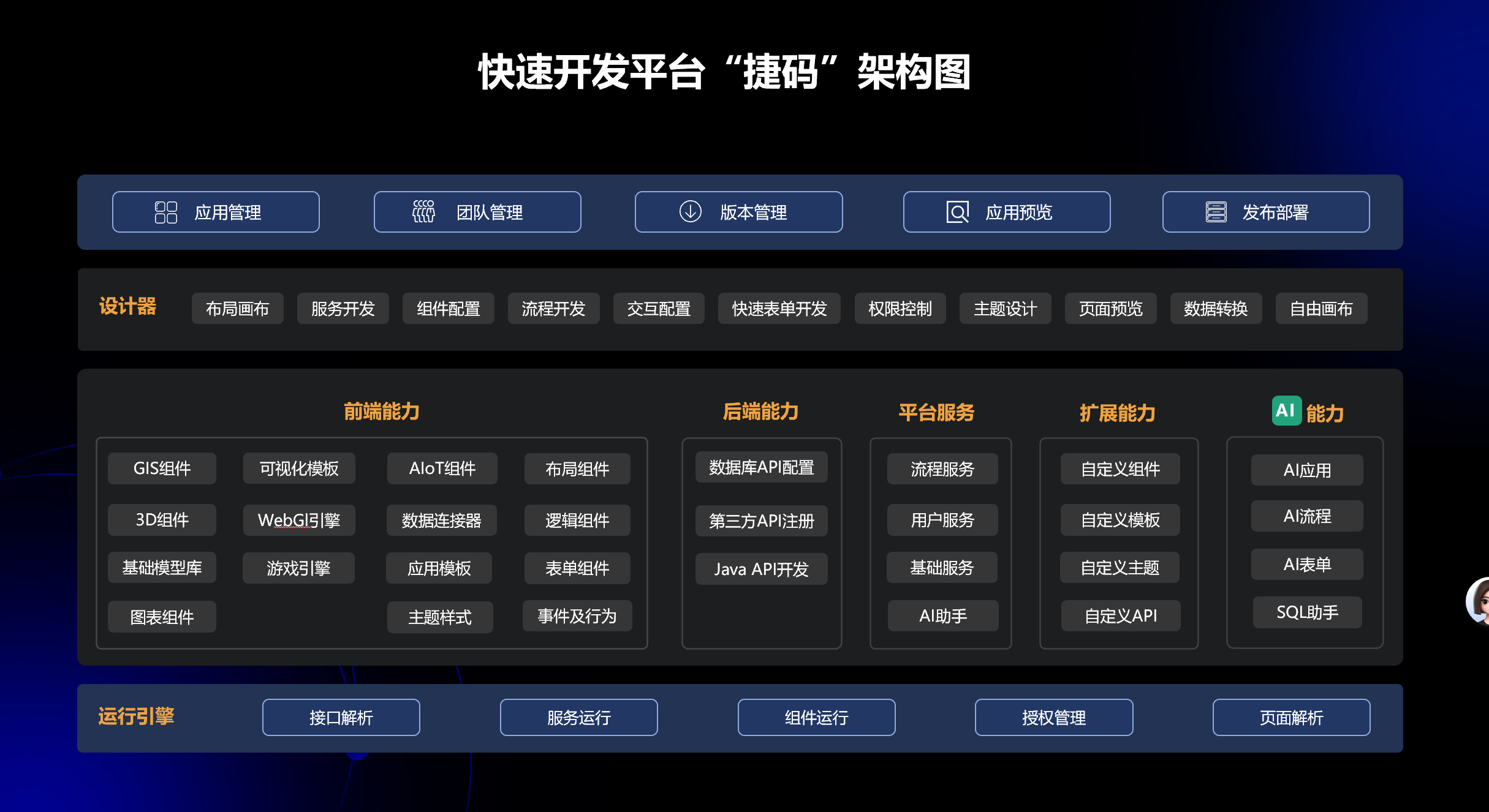 捷码插图.png