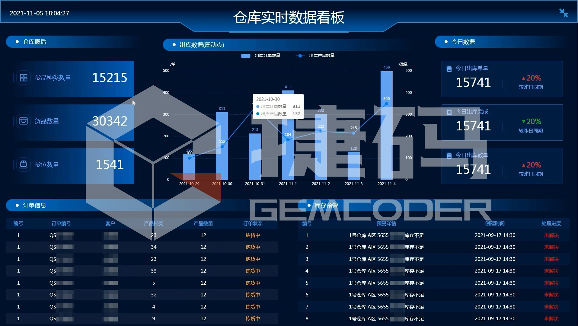 智能化仓储管理系统（Q-WMS）