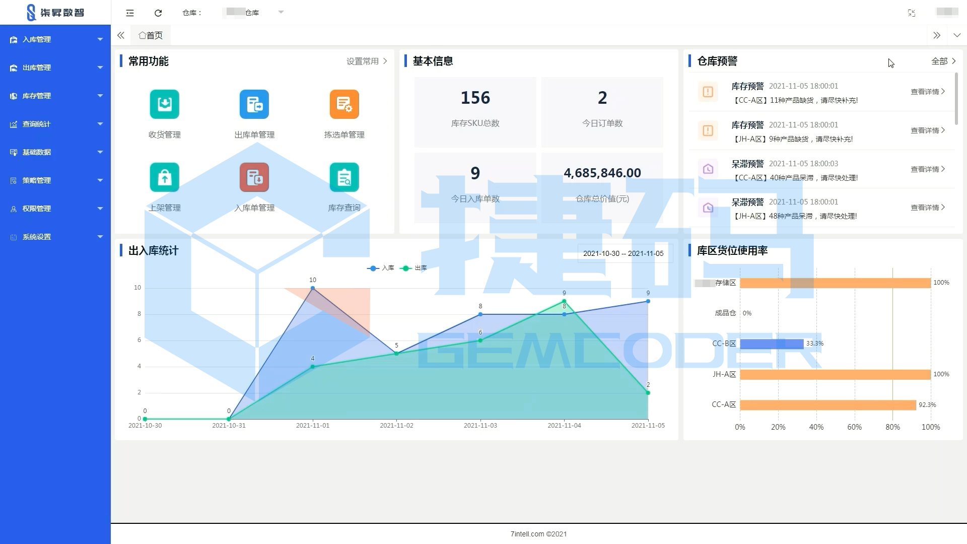 智能化仓储管理系统（Q-WMS）