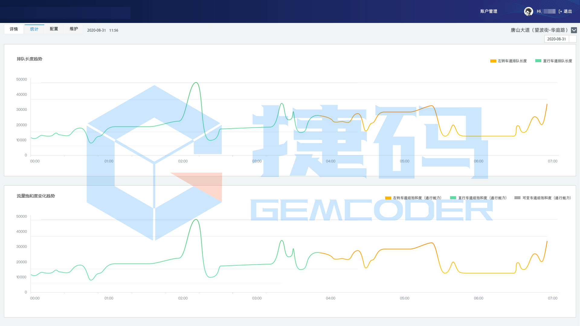 特殊车道信号自适应控制系统